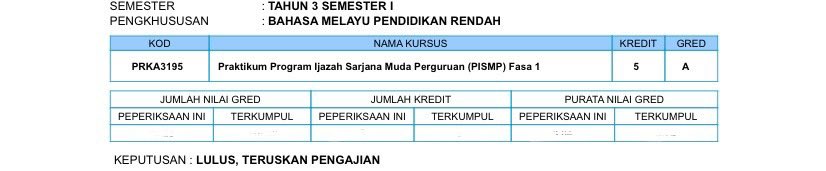 whoryue's tweet photo. Alhamdulillah semester 7 survived 😼😮‍💨 https://t.co/wo3TztFoe9