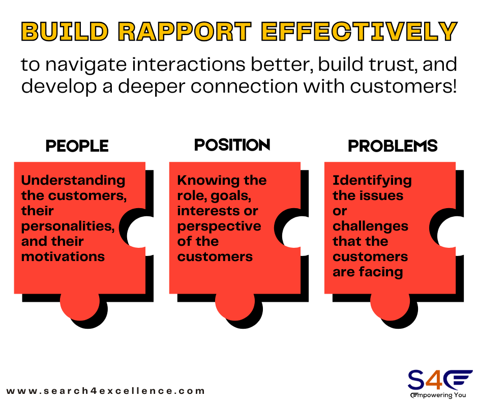 Nishchay_S4E's tweet photo. Transform interactions with the 3Ps of Rapport Building! 💡 Focus on People, Position &amp; Problems to create strong connections. 🌱

To learn visit, https://t.co/KpZcogsbld

#BuildingRapport #SalesSuccess #ActiveListening #CustomerEngagement #ProfessionalGrowth https://t.co/cCi9CrXRmW