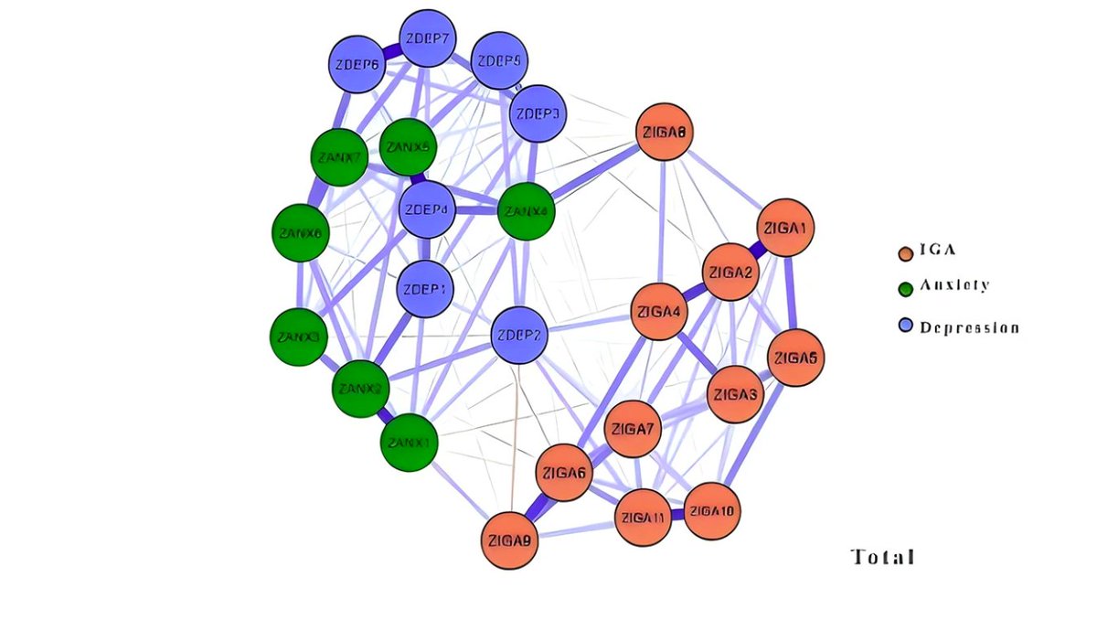 Eiko Fried tweet media
