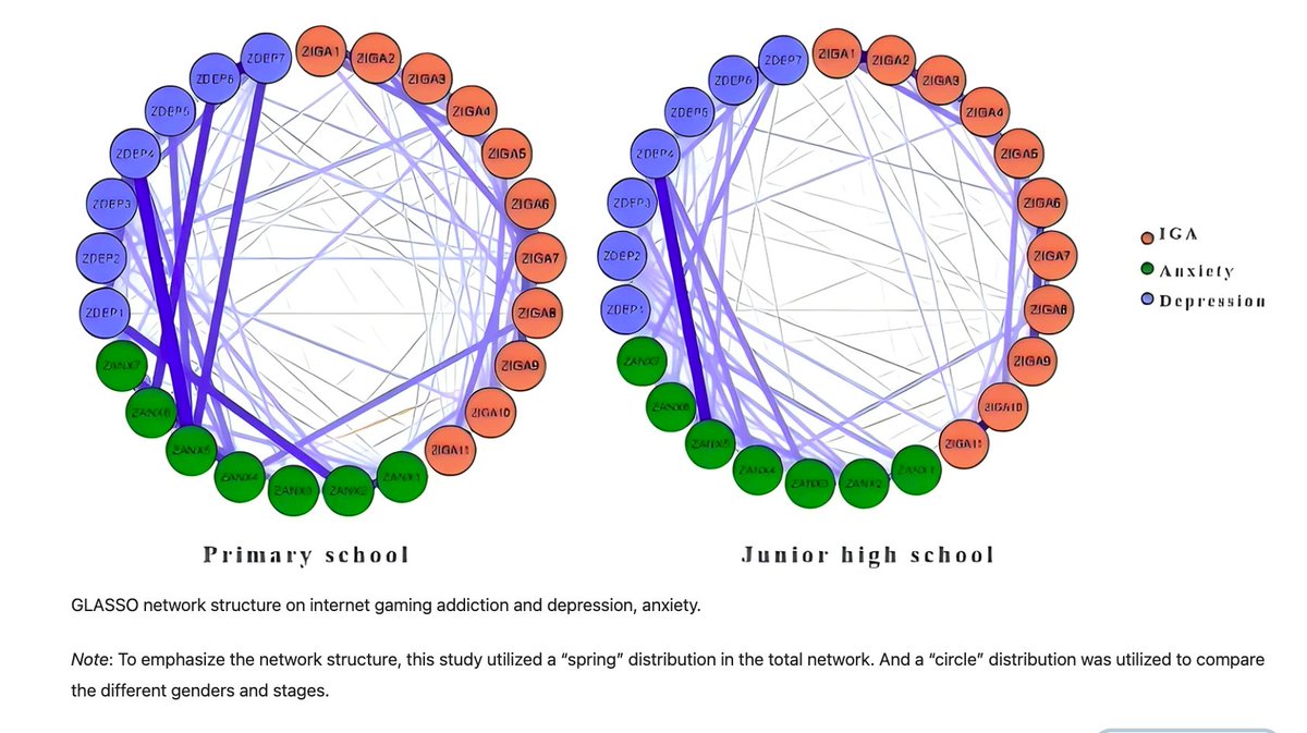 Eiko Fried tweet media