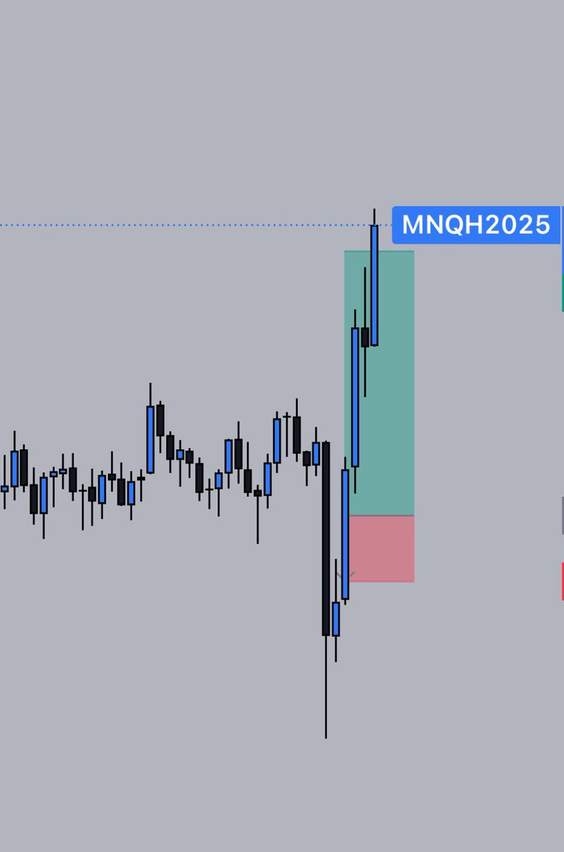 TheOneFibonacci's tweet photo. January 6th $NQ Longs

Confluences:
-PO3 Model
-Equlibrium Rebalance on Priceleg
-Bullish Bias
-15m FVG‘s
Entry Model:
1m BOS https://t.co/mtSbEJzXul