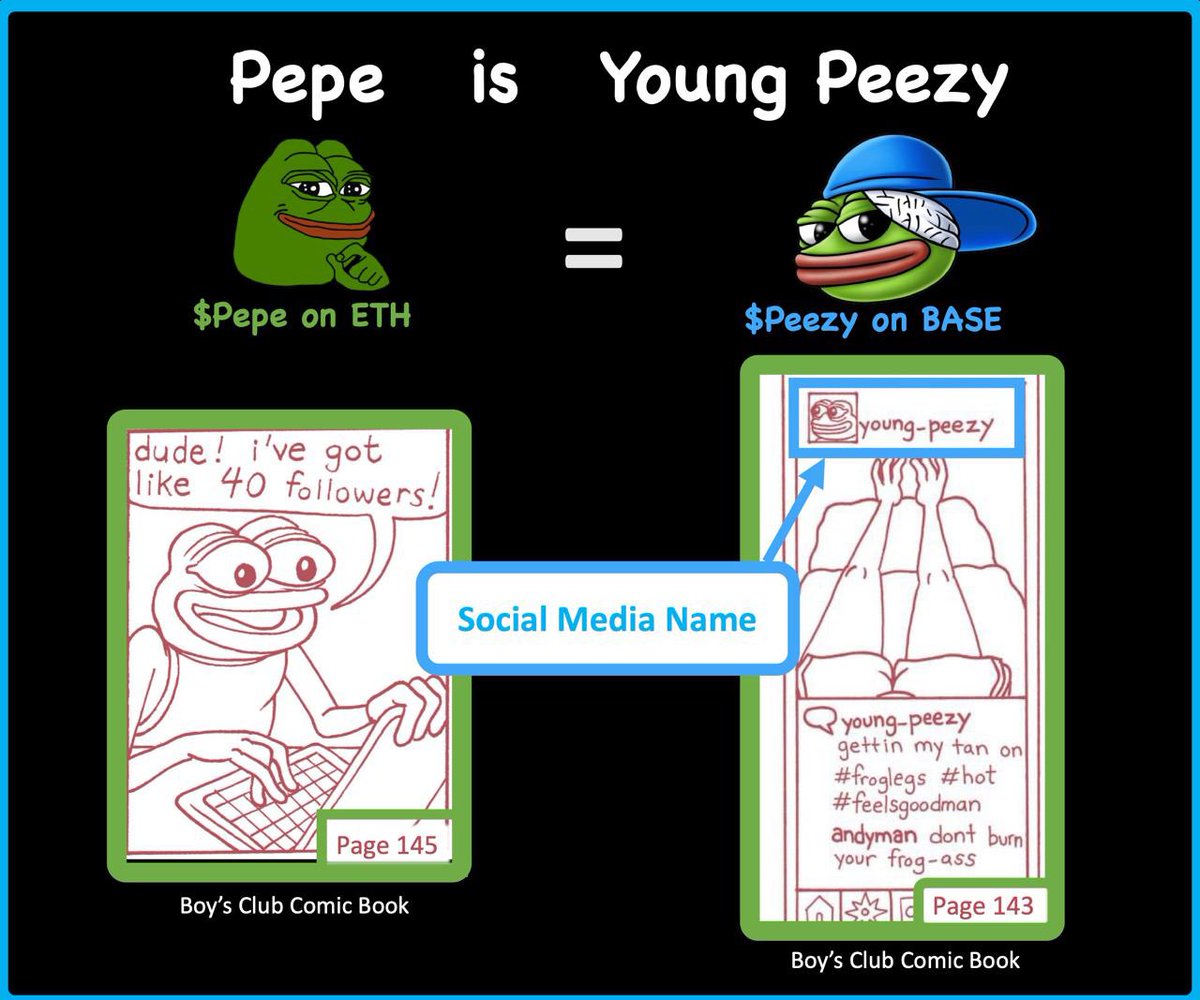 StevieMac937's tweet image. None other than $PEEZY @YoungPeezy_Pepe !!!
#interneticon
#pepeispeezy
#peopleschamp