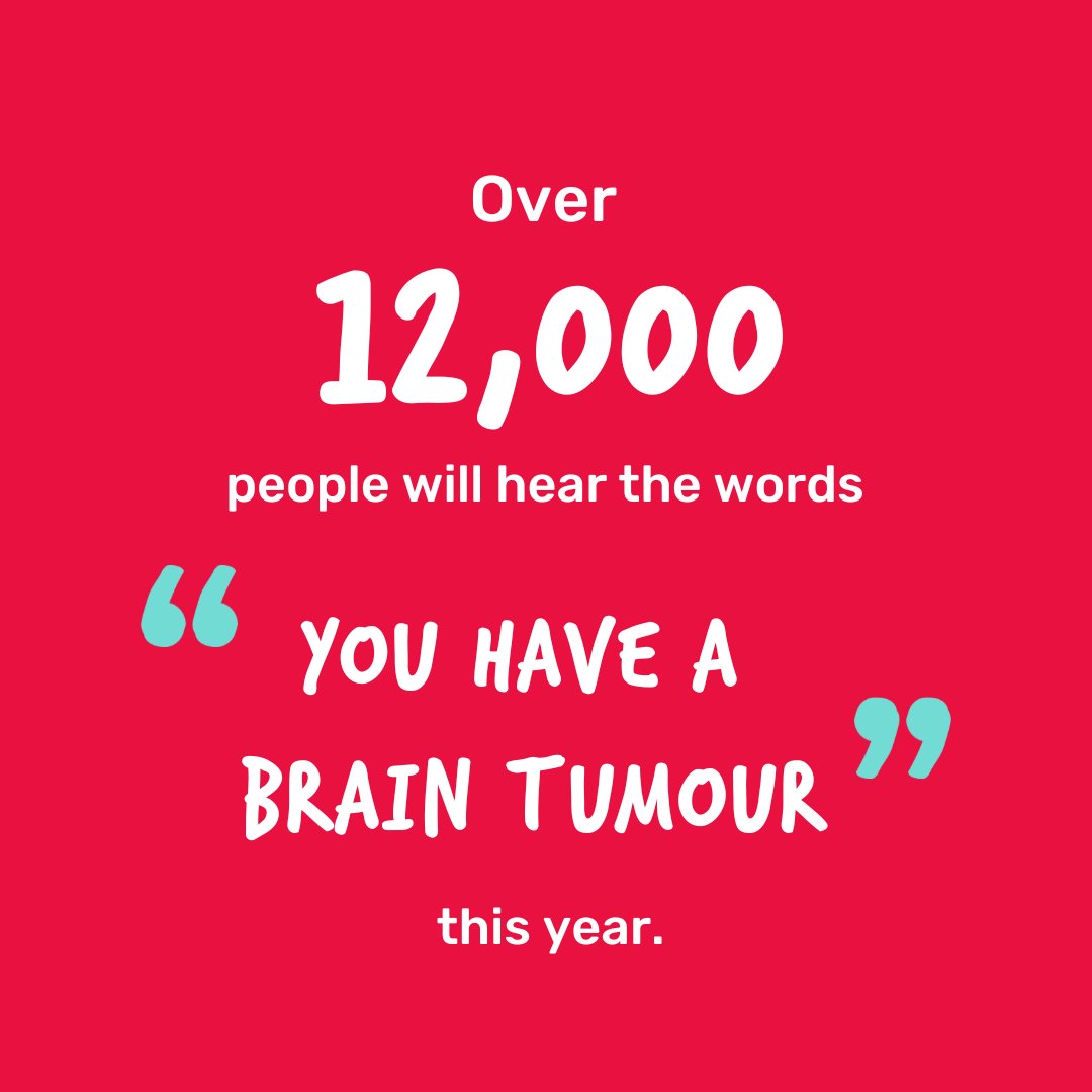 The Brain Tumour Charity tweet media
