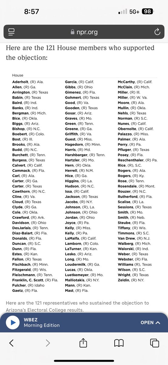 Here are the 121 House Republicans who didn’t certify the 2020 election results. Today, they will certify the 2024 election results only because they defend democracy when it suits them. But that’s not how democracy works. We must hold all of them accountable.