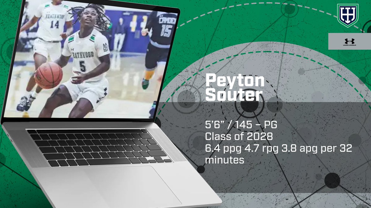 Heathwood Hall MBB tweet media