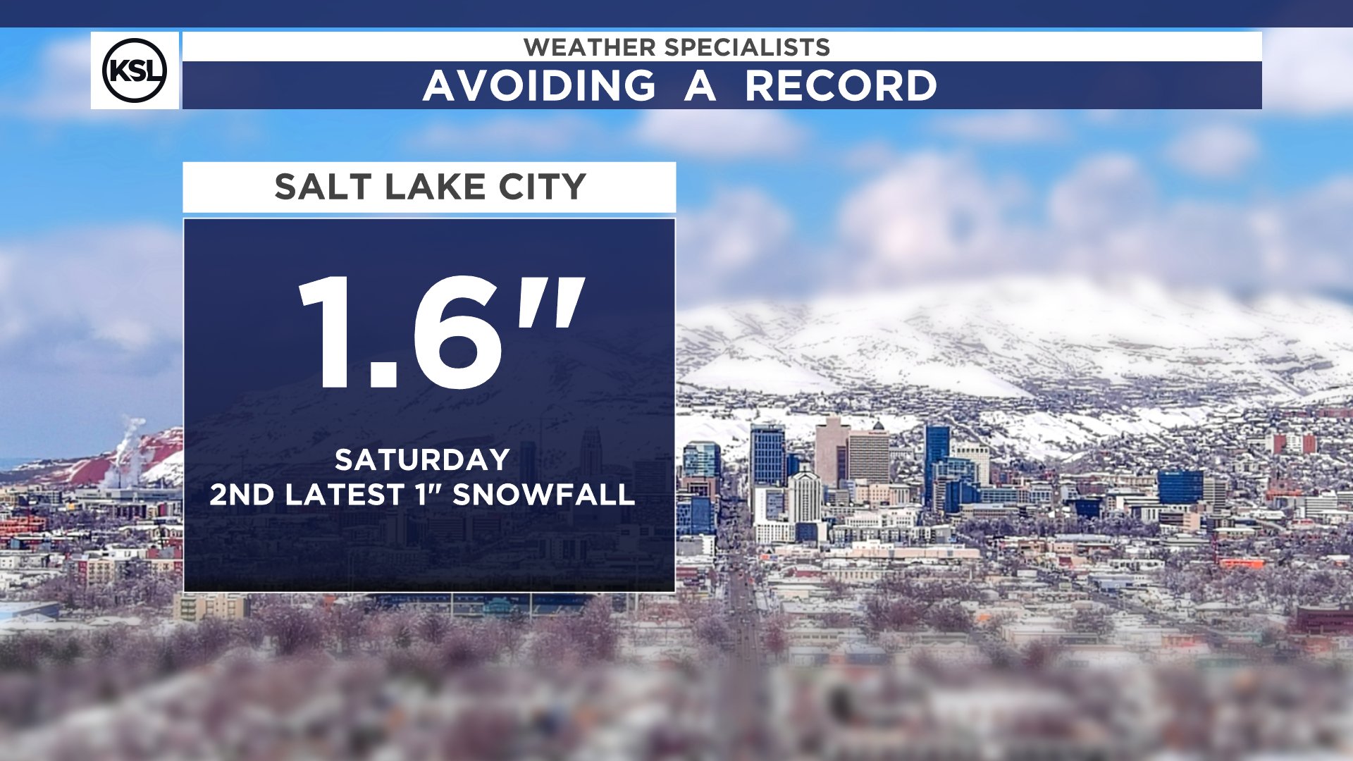 Salt Lake City Forecast NOAA Graphical Forecast For Salt Lake City, UT