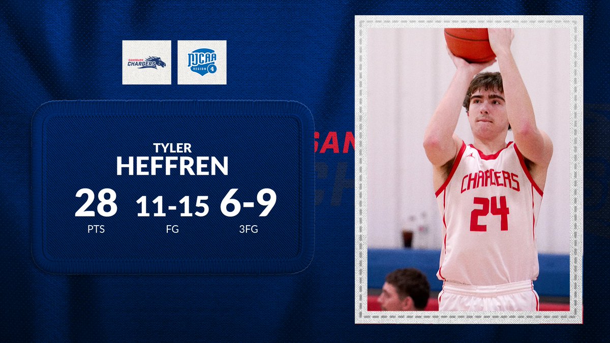 Heffren tallies 6 3s, season-high 28 points in Chargers' win at Elgin 🏀 #ChargeUp 
RECAP | sandburgchargers.com/x/ca0dc