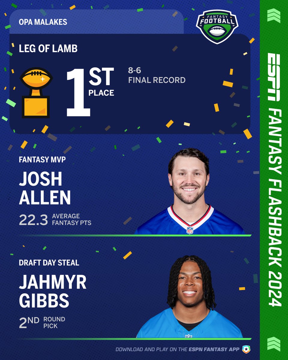Check out my 2024 ESPN Fantasy Football Flashback via @ESPN Fantasy - via @ESPN Fantasy