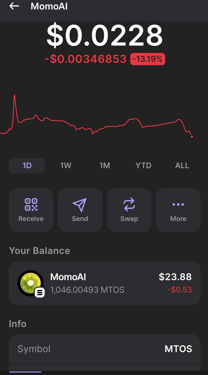 TeegoldTV_1's tweet image. Not much but honest hard work🥲

@Metaoasis_ una better pump this shit to $1 cause I&apos;m not gonna sell at this price 😤 

#MTOSlistBitget