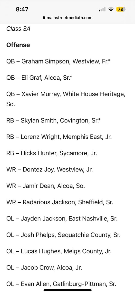 Another accomplishment first team all state #AGTG <a href="/3DHarris/">D. Harris</a> <a href="/EastNash_FB/">East Nashville HS FB</a> <a href="/CSmithScout/">Chris Smith</a>