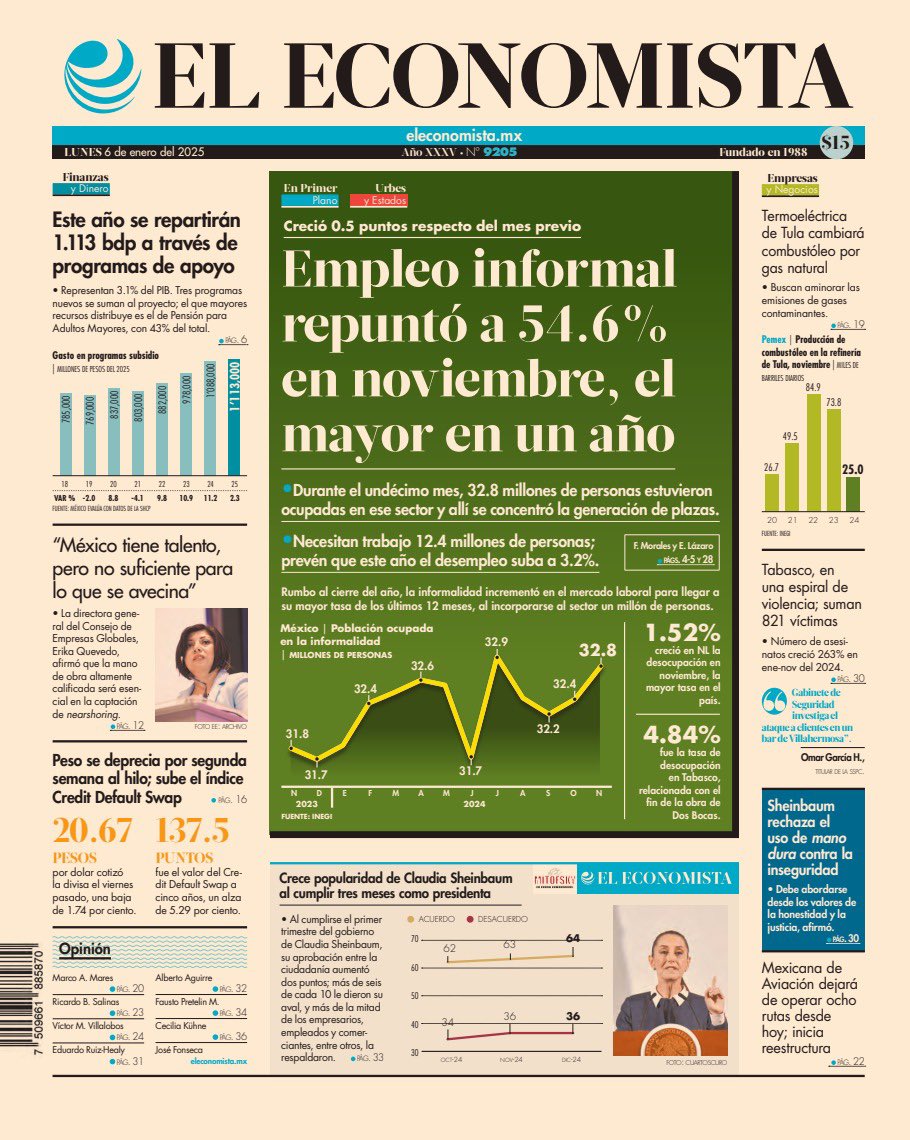 vmva1950's tweet photo. #BuenLunes 
Los invito a leer mi artículo de hoy en @eleconomista: "Sembrar maíz blanco, importar maíz amarillo".  
Un análisis sobre el resultado del panel solicitado por EUA y Canadá, en el marco del #TMEC.

👉🏼📰: https://t.co/fz3XGl77vL https://t.co/AY13XUcTrC