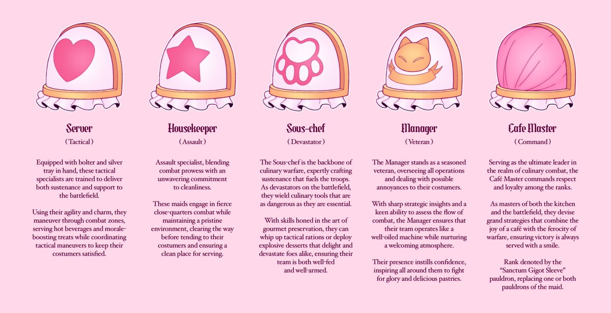 Space Maids pauldron markings ⋆˚🐾˖°