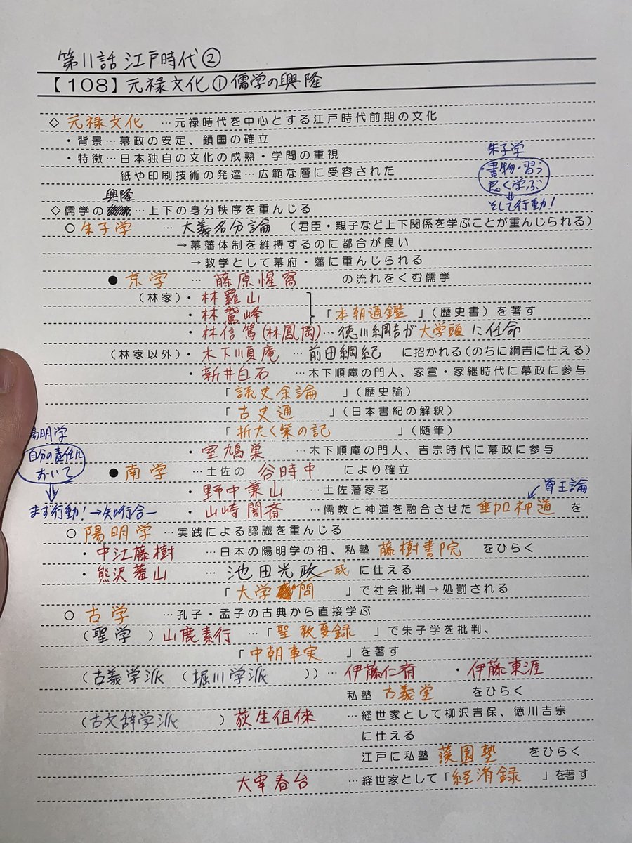 徂徠学派―儒学から文学へ (1975年) 徂徠学派―儒学から文学へ (1975年) 徂徠学派―儒学から文学へ (
