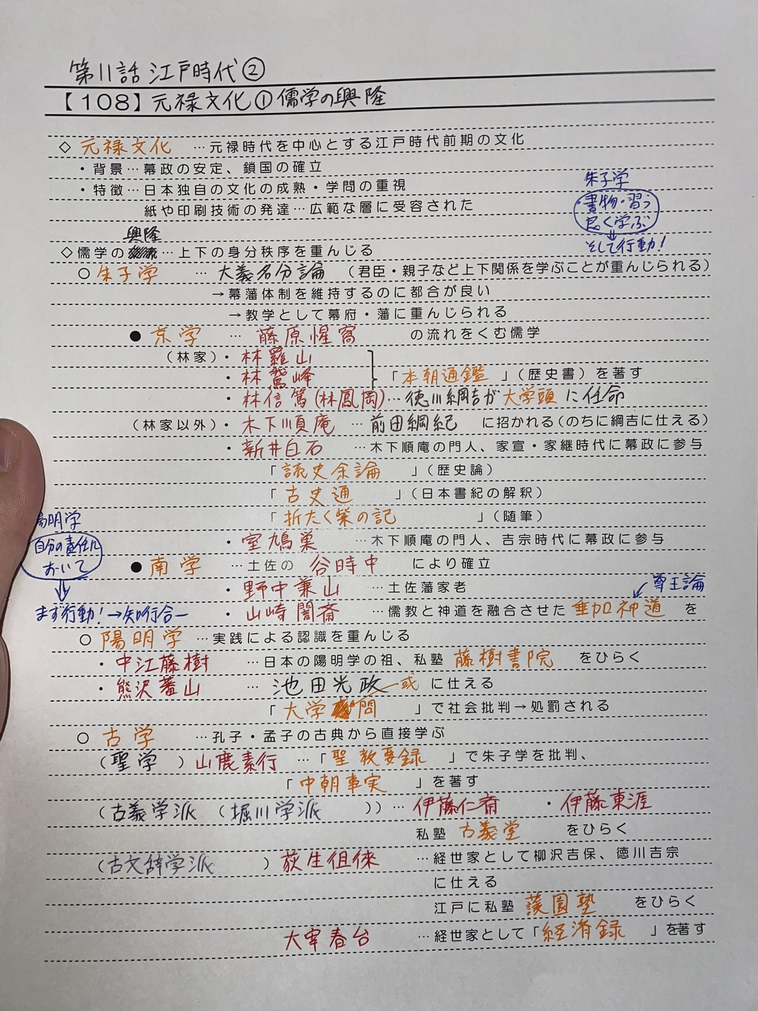 徂徠学派―儒学から文学へ (1975年) うまいごす（読書の鉄人） on X: 