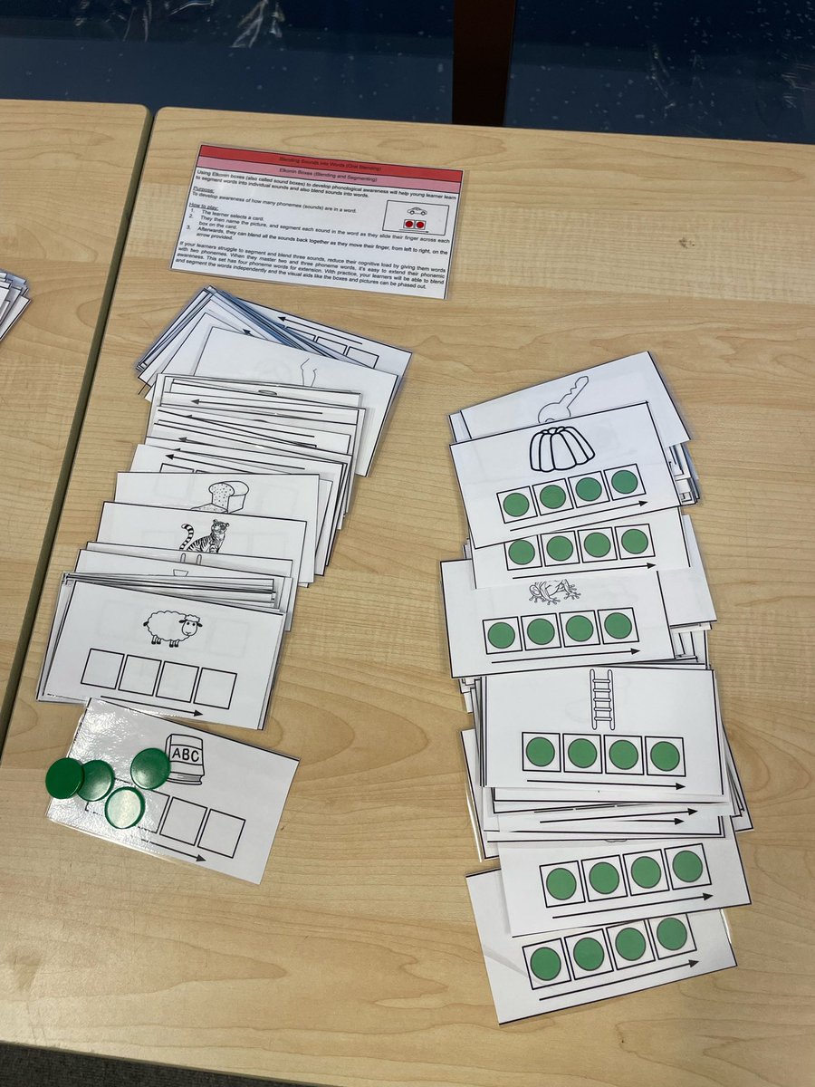 Great to see so many of our Midlothian learning assistants for our second session on developing the skills for reading 📕 📖 📚