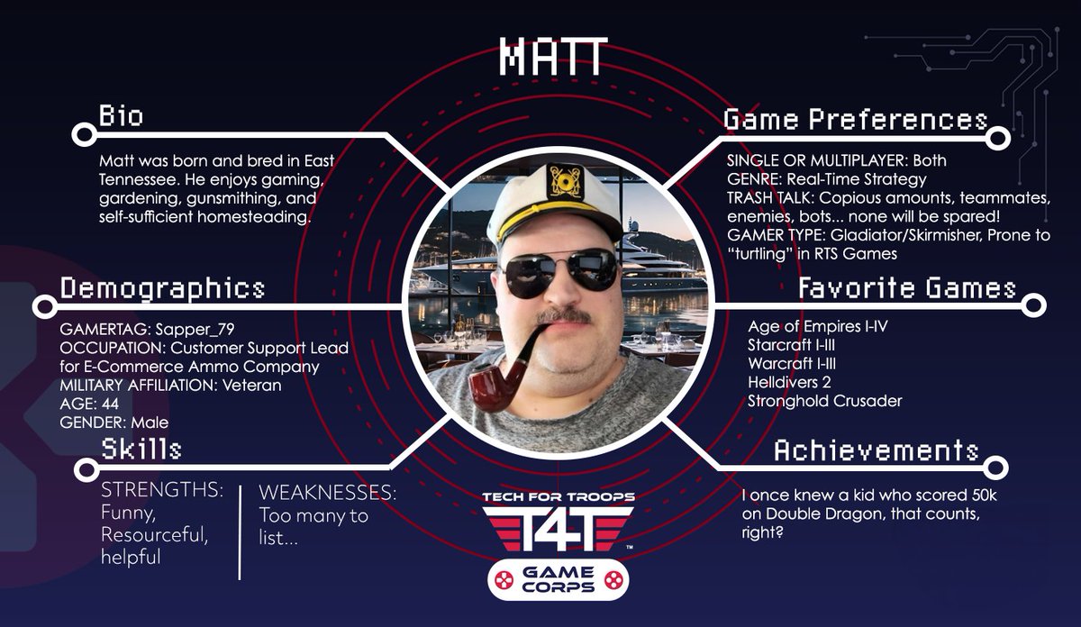 GameCorps0 tweet media