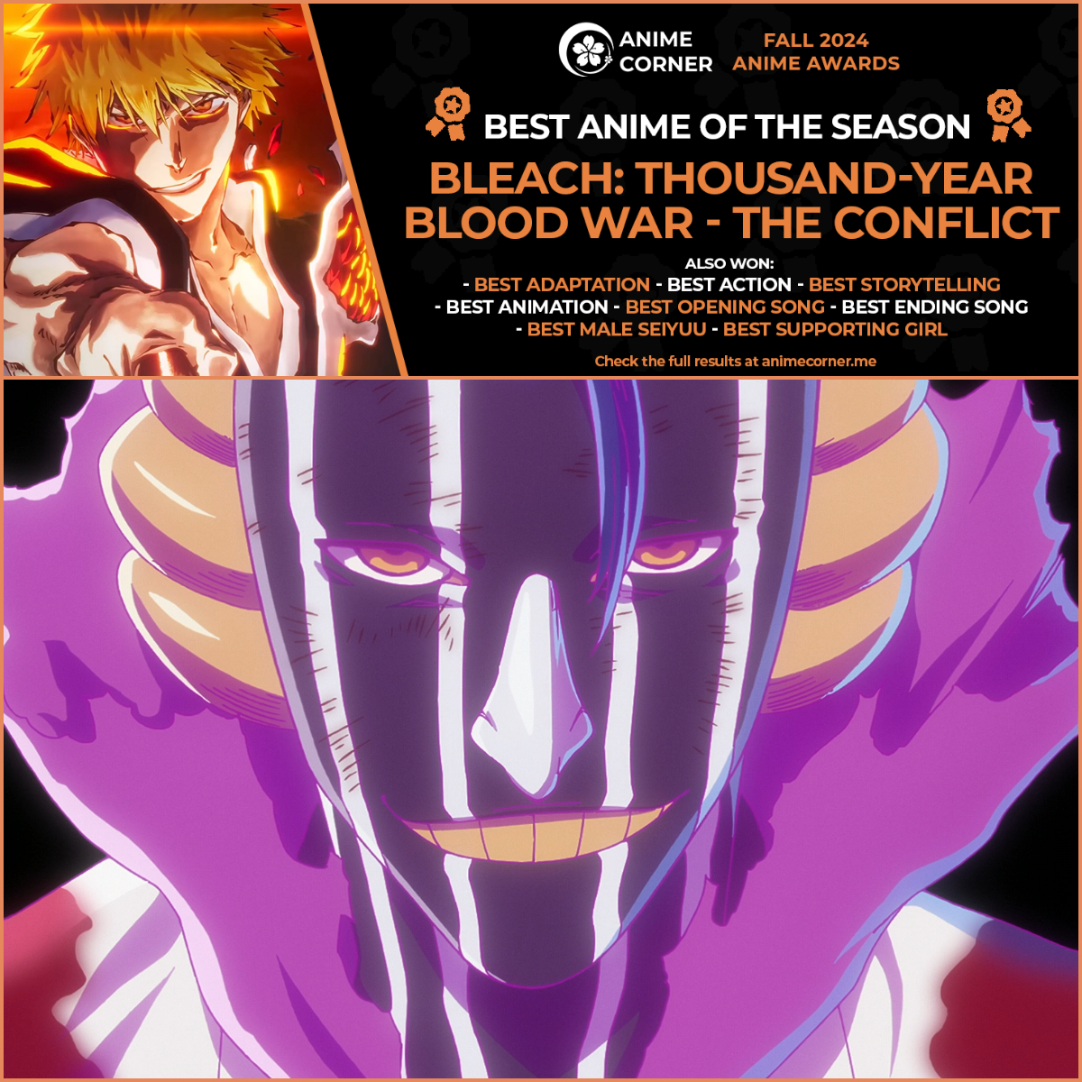 animecorner_ac's tweet image. New cover image, featuring the Fall 2024 Anime of the Season - BLEACH: Thousand-Year Blood War! ✨

Also won:
🏅 Best Adaptation
🏅 Best Animation
🏅 Best Action
🏅 Best Storytelling
🏅 Best Male Seiyuu
🏅 Best Opening Theme Song
🏅 Best Ending Theme Song
🏅 Best Supporting…
