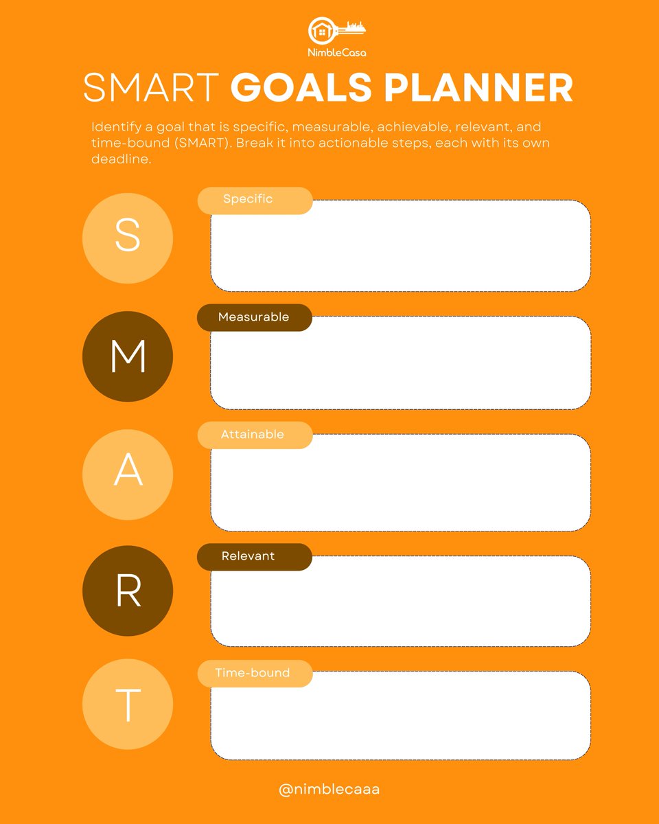 NimbleCasa's tweet photo. We believe in starting the year with intention and clarity. Save this picture as your SMART Goals template and outline your Specific, Measurable, Achievable, Relevant, and Time-bound goals for the year.

Tag us when you share your goals on your stories- let's cheer you on! 🙌 https://t.co/xUAydKu22C