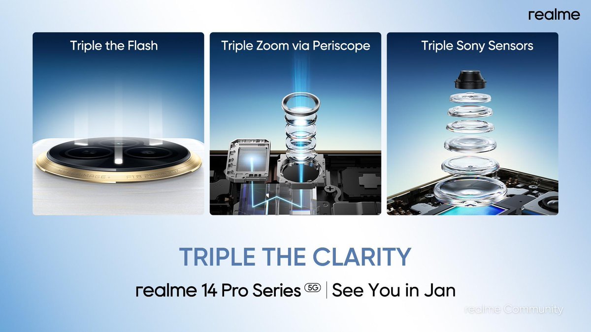 SwaroopPurohit0's tweet photo. Unleash the power of clarity with the #realme14ProSeries5G camera! Experience photography like never before with #SoClearSoPowerful technology. Stay tuned for the launch on 16th January at 12 PM! 📸✨ https://t.co/N0UPXdb4xy
