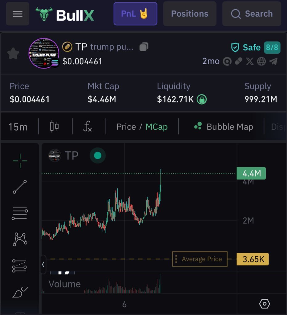 el charto tweet media