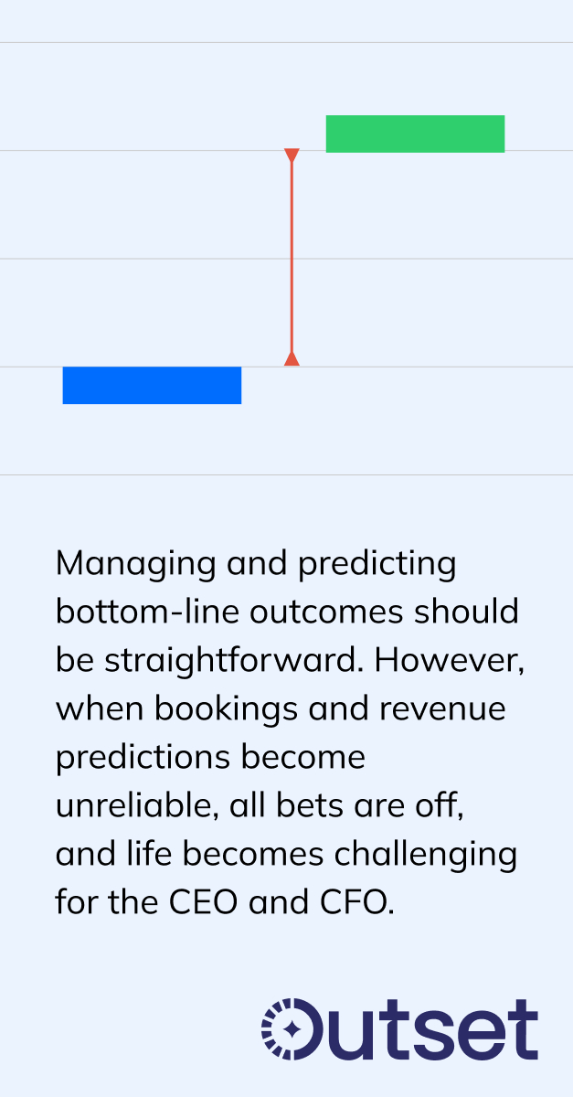 OutsetOps (@outsetops) on Twitter photo 