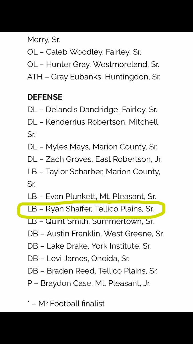 All Glory to the Lord Jesus. I’m so thankful for the journey that the Lord has brought me on, and Jesus gets the glory through it all; without Him none of this is possible. I’m blessed to be apart of the TSWA All State Team. Also Shoutout to the best DB in the State Braden Reed