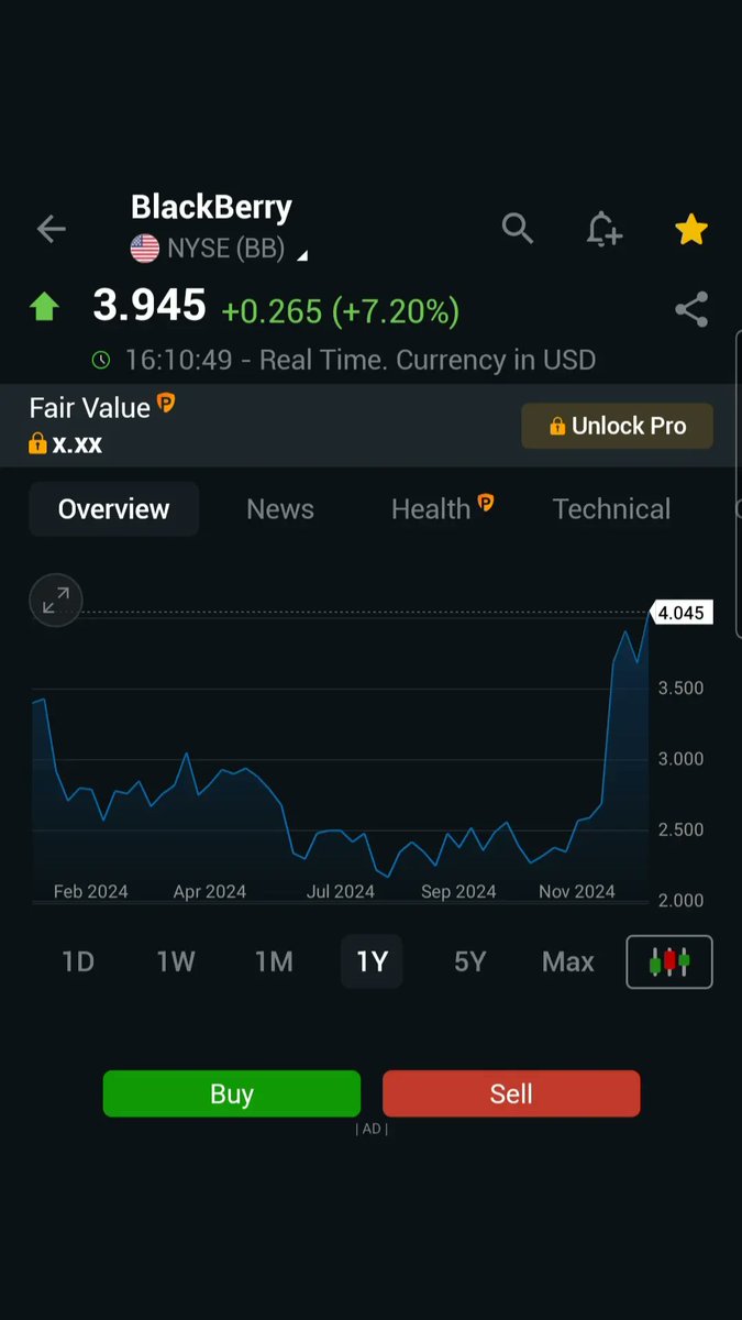 allisonochei's tweet photo. Hello guys,how many of you still remember this brand called Blackberry. This particular brand have made so much money in global financial market,is one of the Ai stock,if I were you I will invest more in buying blackberry stock,the company is trending as we speak.Go get BB stock https://t.co/2ujsRbK9e5