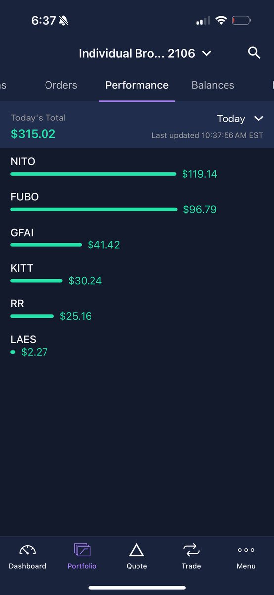 frozenIce_'s tweet photo. $NITO $FUBO $GFAI $KITT $RR $LAES!!! Solid plays I love over aggressive shorts!!! @timothysykes @profitly @StocksToTrade @StocksniperTeam #stocks #stockmarket #alaska #frozeinice #fairbanks #trading #NY #timsykes #stocksnipers #profitly #stockstotrade https://t.co/2rHqVyLIbg
