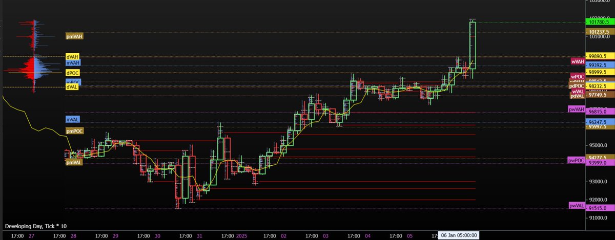 Mowgli 🎢 tweet media