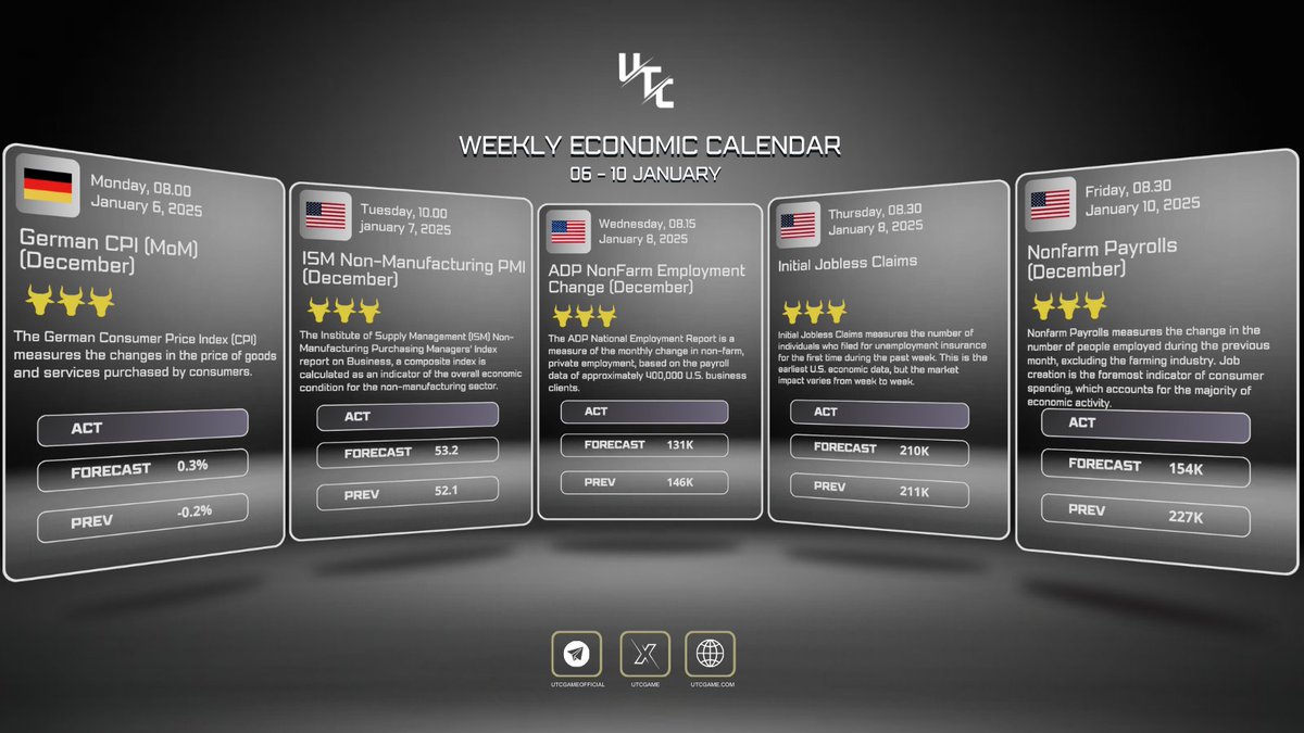 Ultimate Trading Competition tweet media