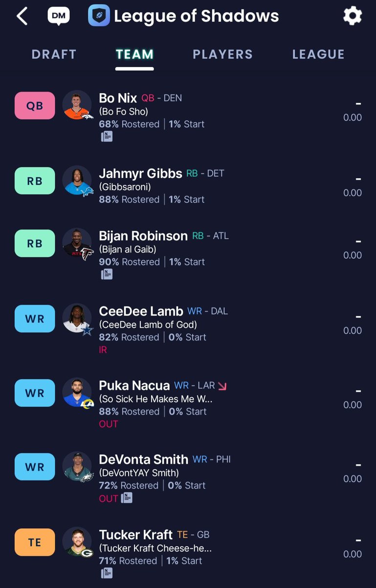 gypness's tweet photo. My #dynastyfootball team is ready for the 2025 season. #LetsGooooo @TheFFBallers https://t.co/aENlK5pmbe