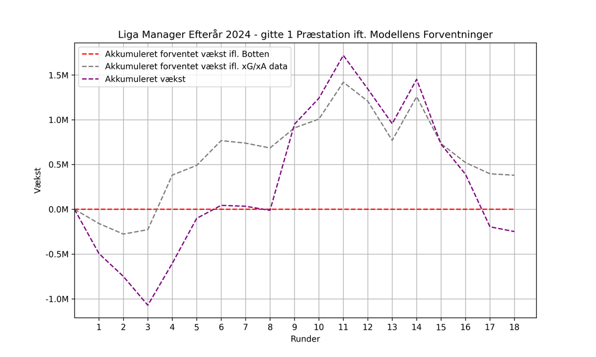 managerBotten tweet media