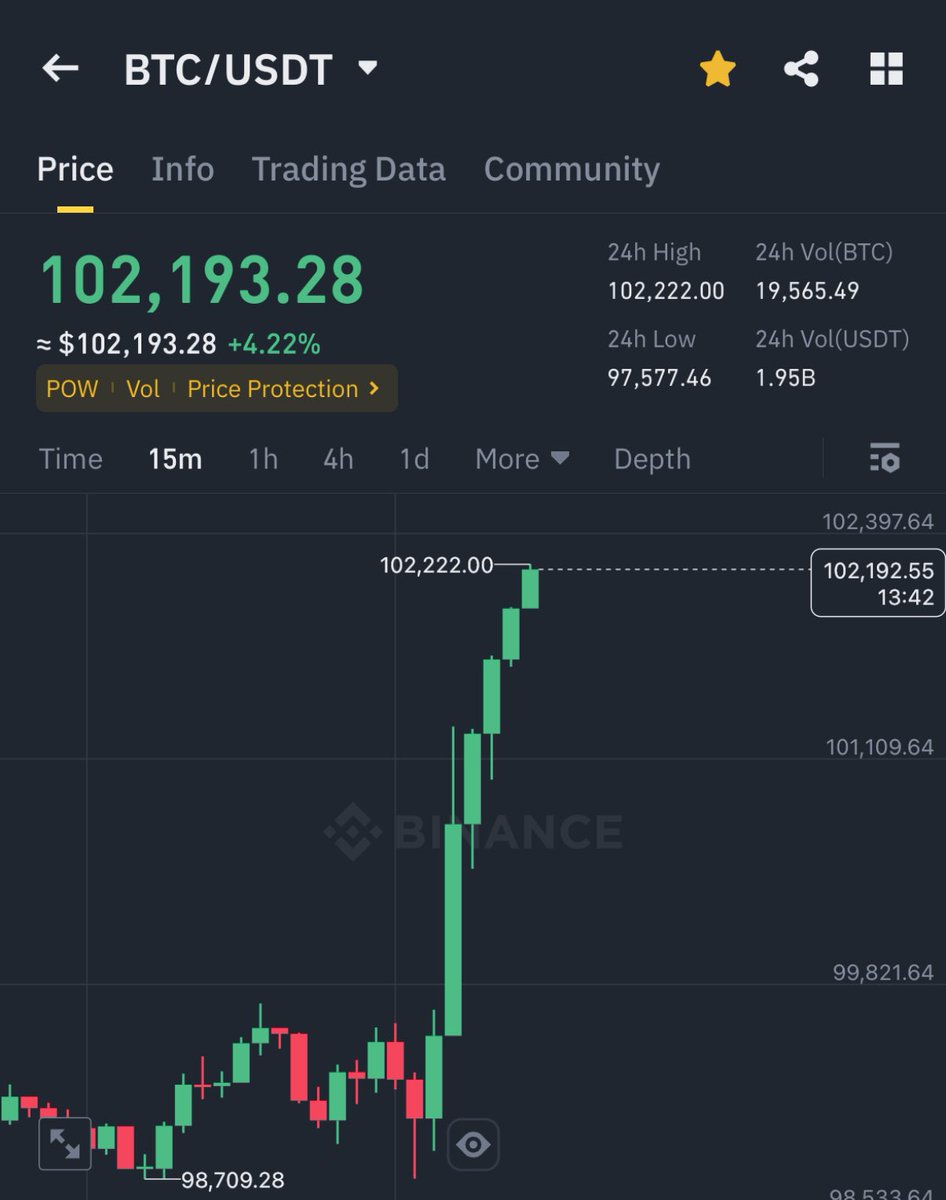 Ash Crypto tweet media