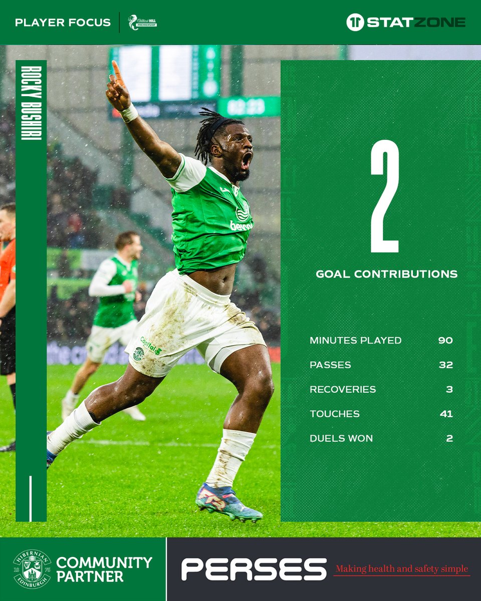 Hibernian Football Club tweet media