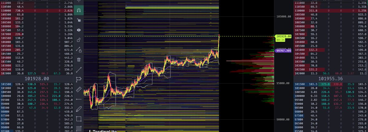 Mowgli 🎢 tweet media