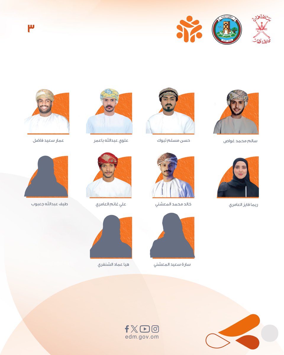 إعلان تشكيل اللجنة الشبابية لمحافظة ظفار

تتقدم محافظة ظفار بخالص الشكر والتقدير لجميع المتقدمين لعضوية اللجنة الشبابية والتي تهدف إلى تعزيز دور الشباب في المشاركة المجتمعية وتنمية المحافظة تحقيقًا لمستهدفات رؤية عُمان 2040.

عليه تُعلن محافظة ظفار عن تشكيل اللجنة الشبابية