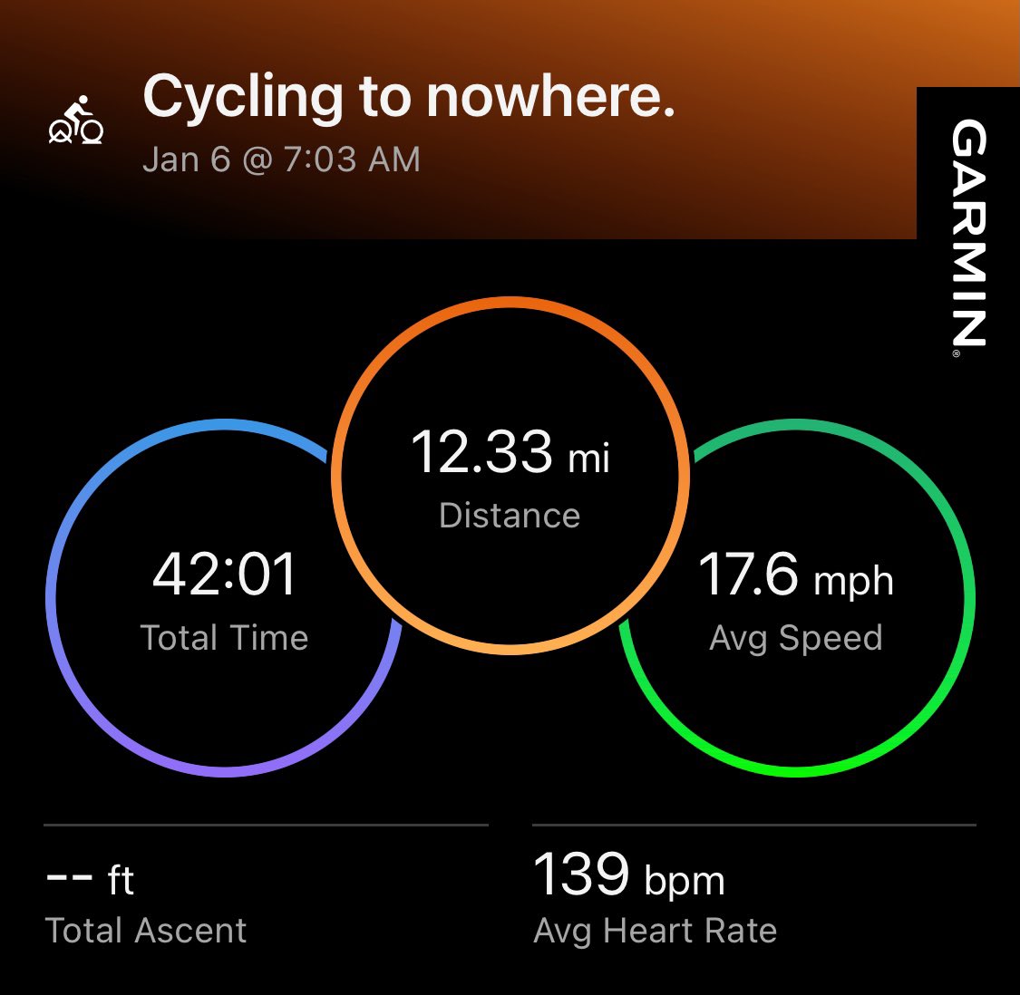 RunnerWineBeach's tweet photo. Oh hi. #buildinghabits #breakingbadhabits #atomichabits #goals #gotitdone #runtheroute #iamarunner #marathonrunner #halfmarathonrunner #ragnarrunner #alwaystraining #crosstraining #closetherings #1of2025 https://t.co/eG8Uy963uL