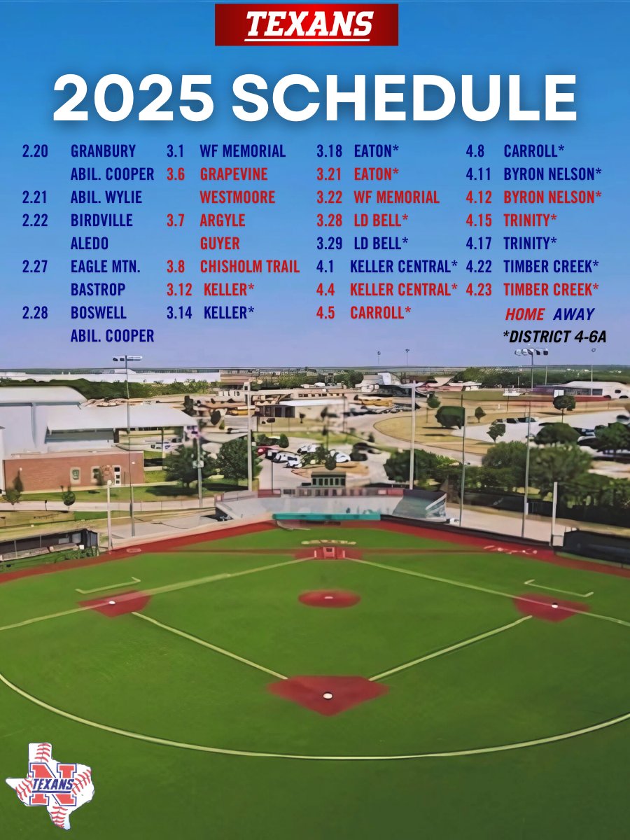 Northwest Baseball tweet media