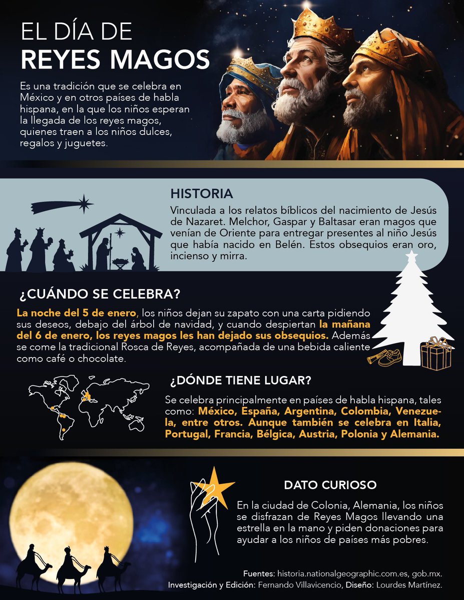 dgLourdesMR's tweet photo. ¡Feliz Día de Reyes Magos! 

Infografía: Studio•Diseño 

https://t.co/gadOszB67U https://t.co/9b7b9oFoRV