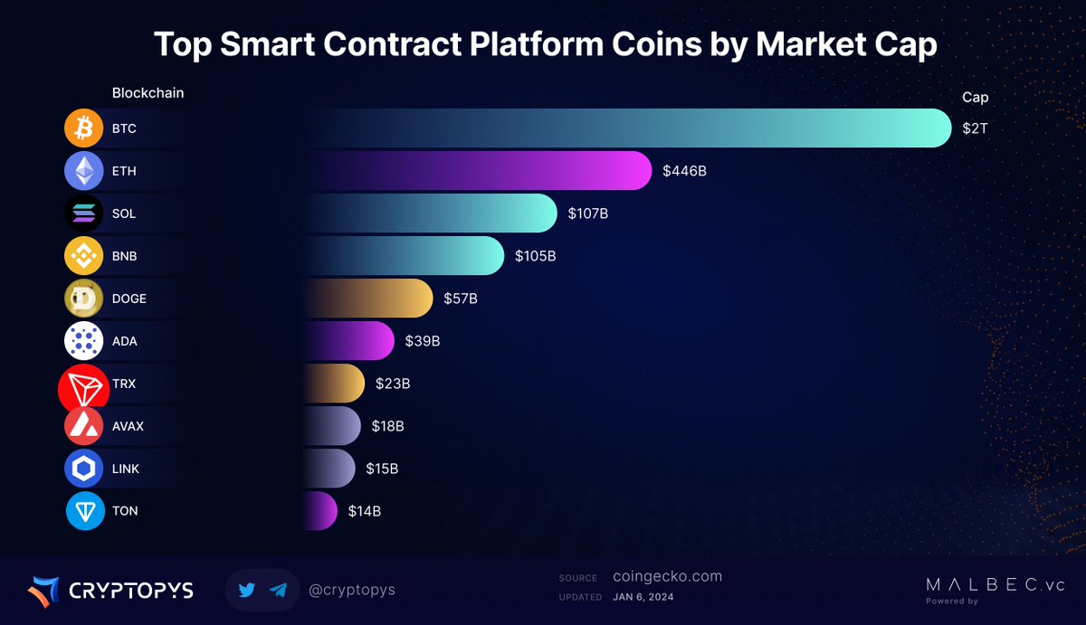 Cryptopys tweet media