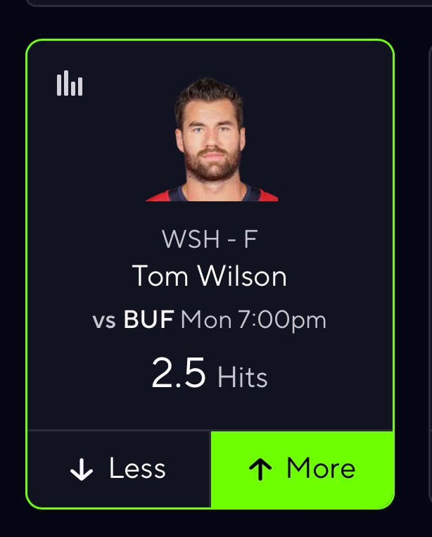realphp_'s tweet image. 🏒NHL Prop🏒
☘️Tom Wilson O 2.5 Hits☘️
BUF ranked 10th in hits allowed 
Over in 8/L10 Avg. 3.5
Over in 5/L5 away Avg. 4
Over in 6/L7 H2H Avg. 3.6
#NHL #GamblingX