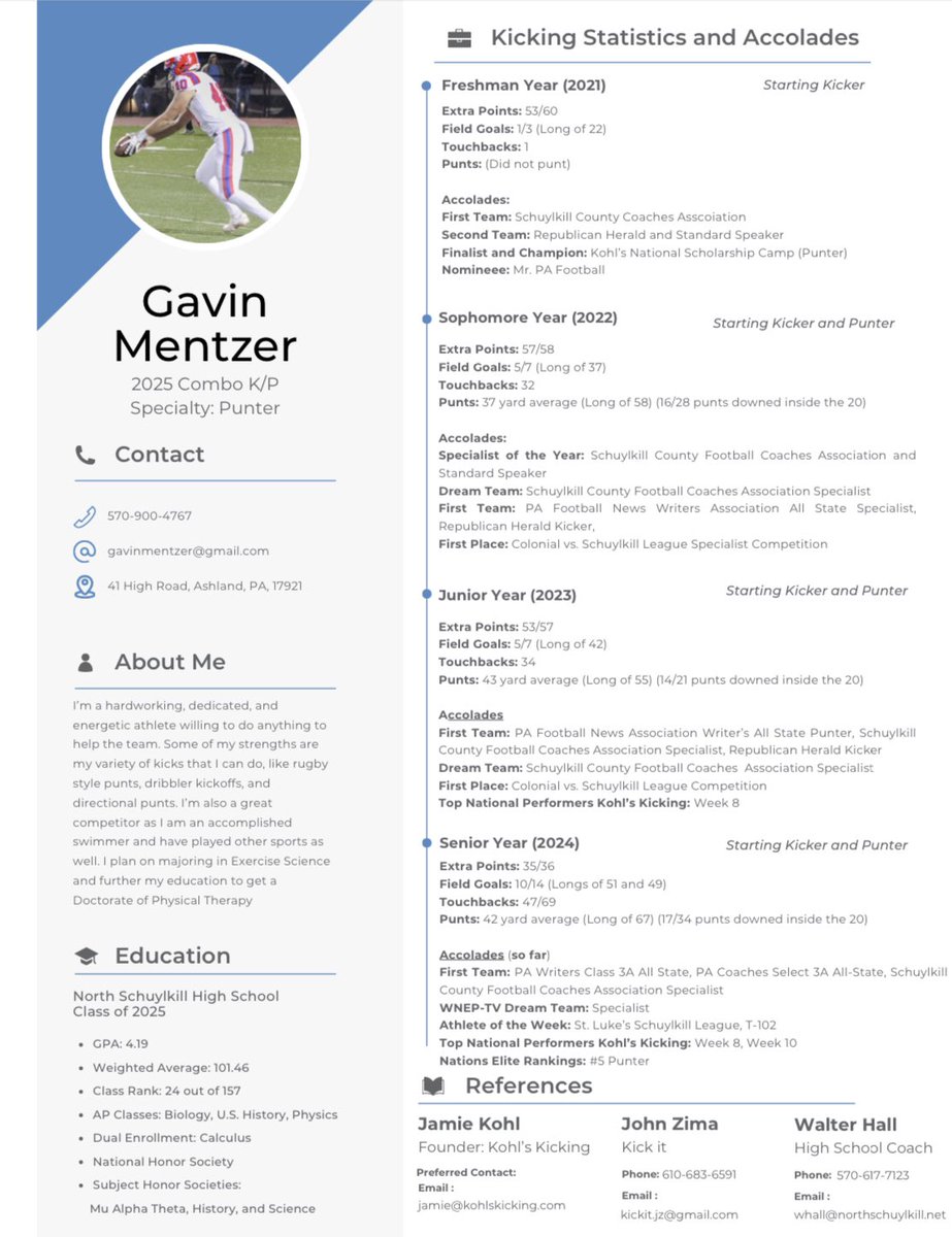 Gavin Mentzer (@gmentzer_40) on Twitter photo Here’s my updated resume with my accolades so far through my senior year including: 1st Team PA Writers and Coaches Select Class 3A All-State Teams and WNEP Dream Team Specialist. Here’s my updated resume with my accolades so far through my senior year including: 1st Team PA Writers and Coaches Select Class 3A All-State Teams and WNEP Dream Team Specialist.