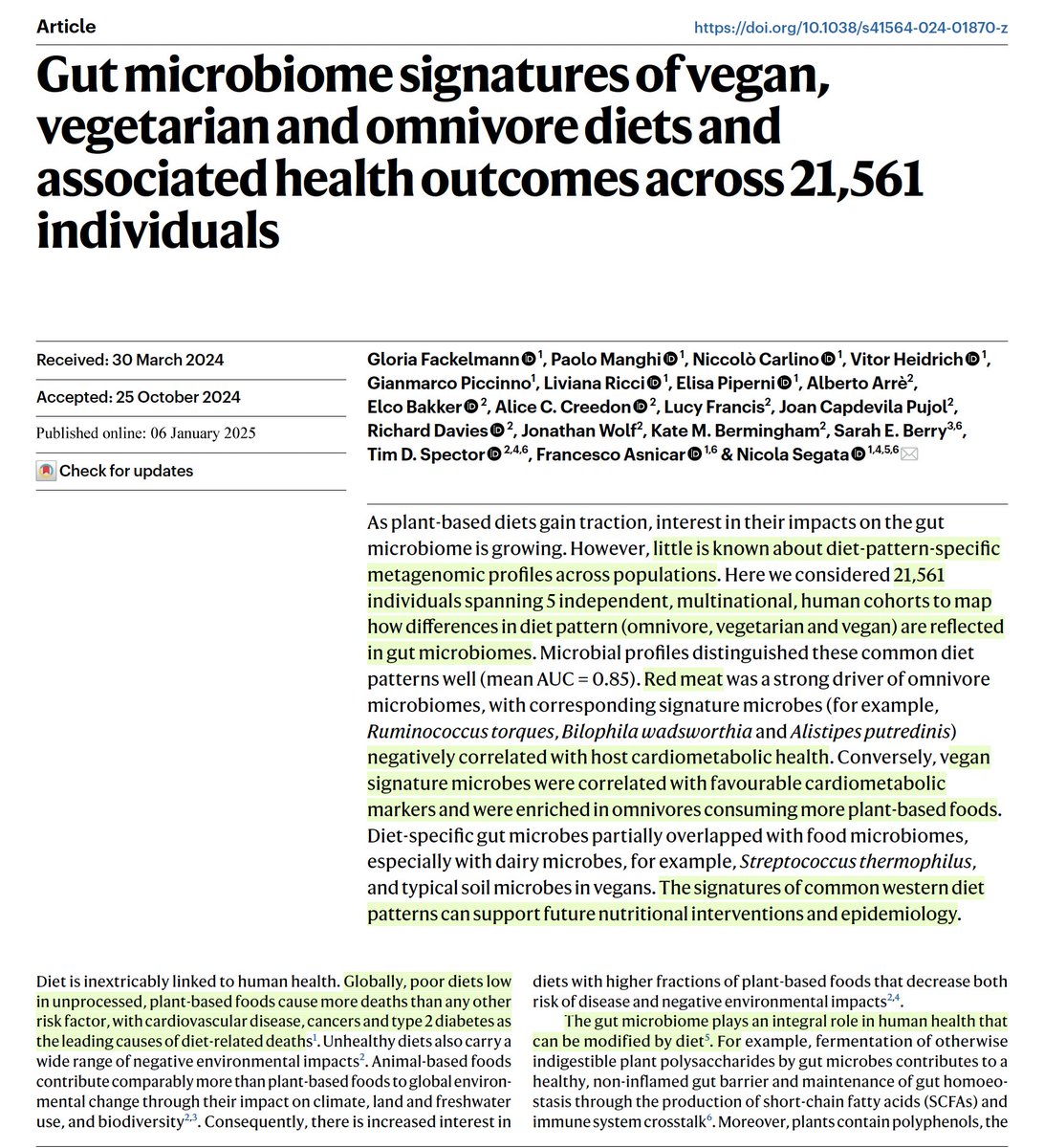 Eric Topol (@erictopol) on Twitter photo The gut microbiome signature from different diets in >20,000 individuals. Red meat intake correlated with reduced cardiometabolic health; the opposite for plant-based foods or in omnivores with enriched plant-based intake
nature.com/articles/s4156… <a href="/NatureMicrobiol/">Nature Microbiology</a> <a href="/nsegata/">Nicola Segata</a> The gut microbiome signature from different diets in >20,000 individuals. Red meat intake correlated with reduced cardiometabolic health; the opposite for plant-based foods or in omnivores with enriched plant-based intake
nature.com/articles/s4156… <a href="/NatureMicrobiol/">Nature Microbiology</a> <a href="/nsegata/">Nicola Segata</a>