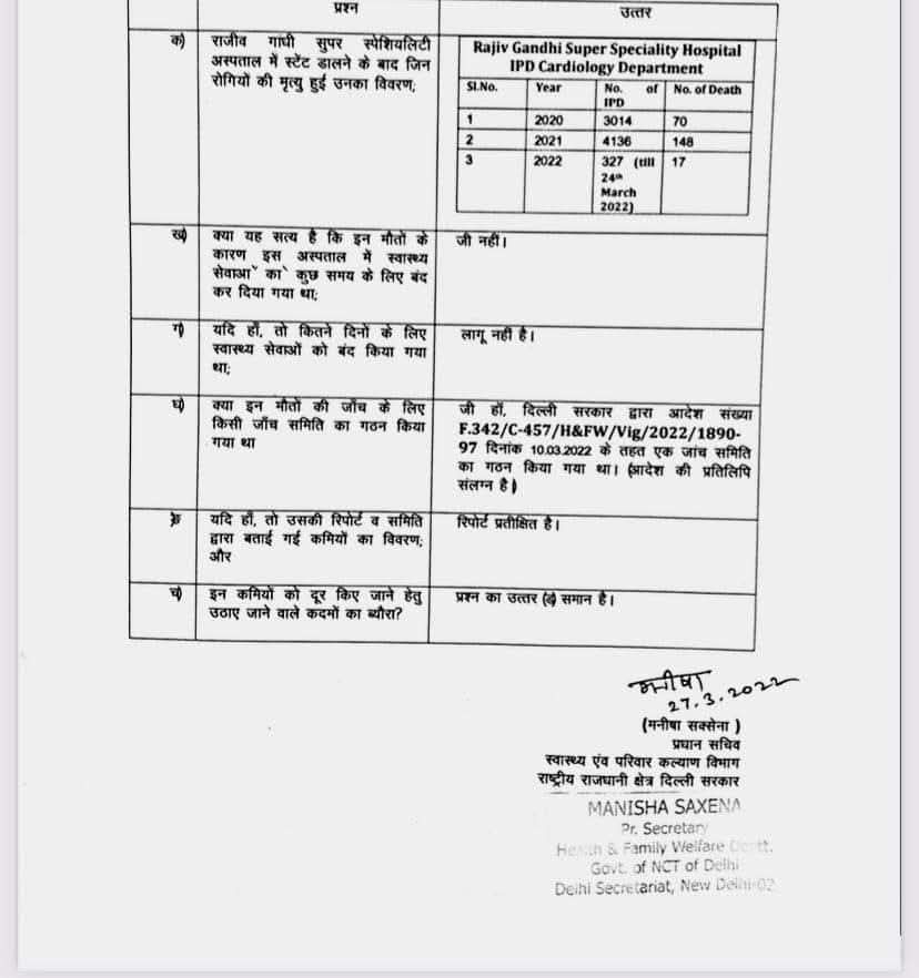 jpsin1's tweet photo. दिल्ली सरकार के हॉस्पिटल राजीव गांधी सुपर मल्टीस्पेशलिटी हॉस्पिटल में पिछले 3 साल में नकली स्टेंट डालने से 265 लोगों की मौत हो चुकी है

 पता चला कि स्वास्थ्य मंत्री सत्येंद्र जैन का जीजा को दिल्ली सरकार ने स्टेंट  सप्लाई करने का ठेका दिया है 

लेकिन केजरीवाल के पैसे की ताकत देखिए  मीडिया में इस पर कभी बहस नहीं हुई क्योंकि जो केजरीवाल को नाराज करेगा केजरीवाल उसे ऐड नहीं देगा

और हां पिछले 1 साल से केजरीवाल की बनाई फर्जी जांच कमेटी इस पर अपनी रिपोर्ट तक नहीं दी है