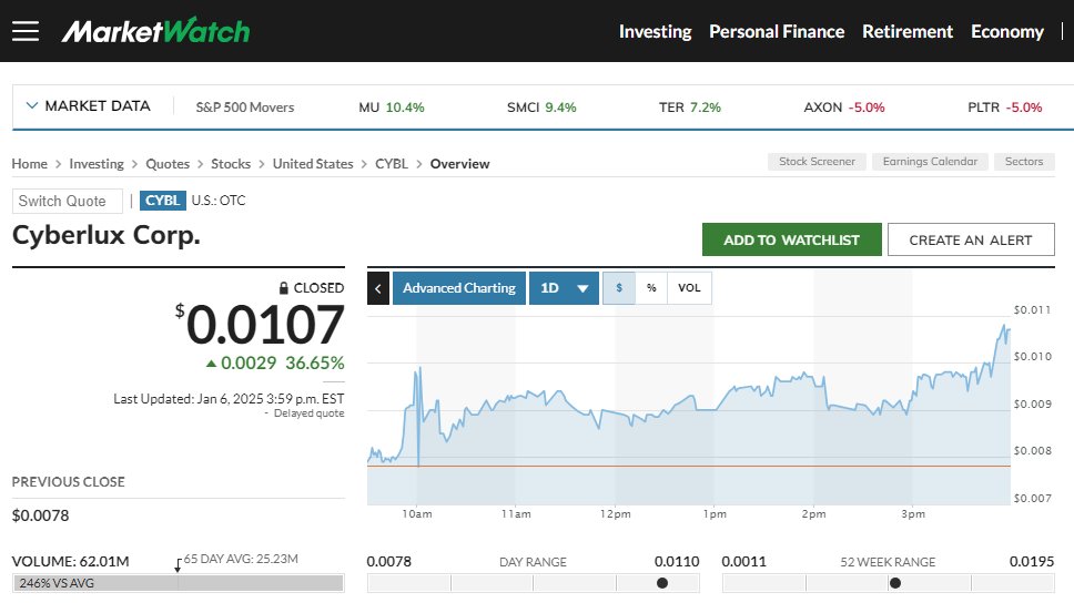 Chart Man tweet media