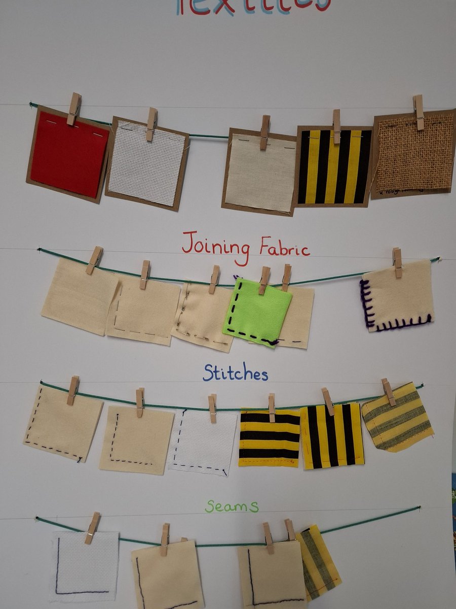 AllSaintsCofE's tweet image. Brilliant Design Technology CPD today for all classes: Early Years to Year 5/6!