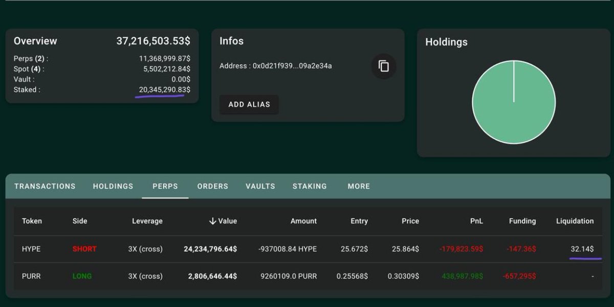 Onchain clown ongoing