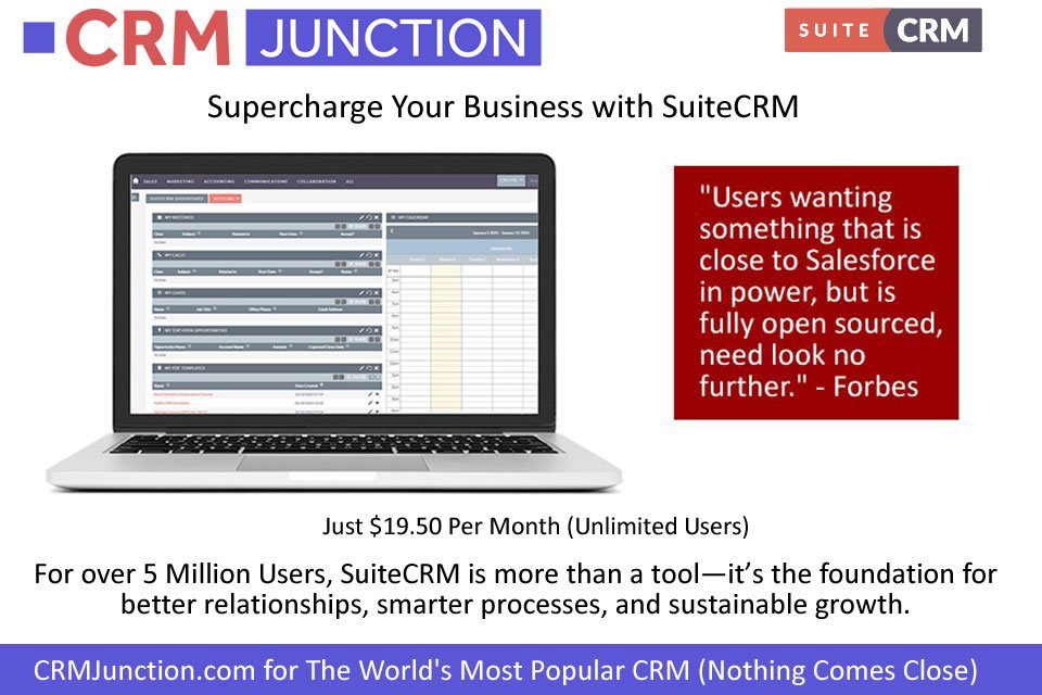 Award Winning SuiteCRM