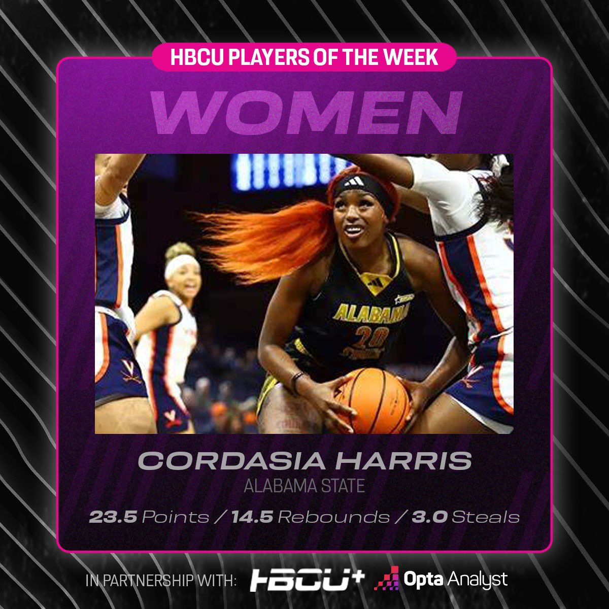 HBCU_Plus's tweet photo. @BamaStateWBB @BamaStateSports 🏀⛹🏾‍♀️🔥 https://t.co/YraYKLXGRc