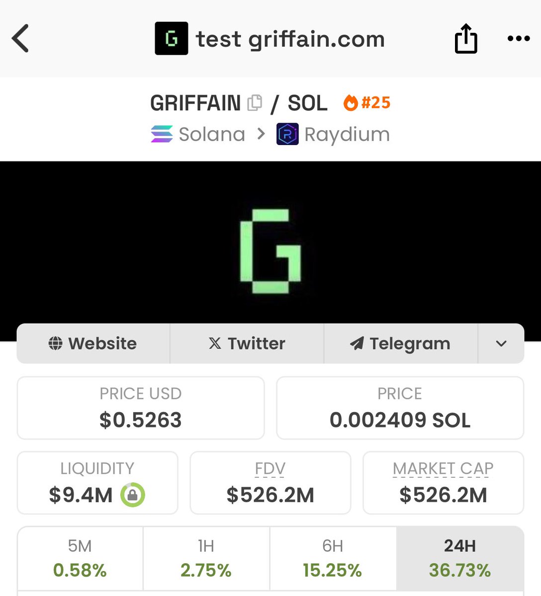 $GRIFFAIN just hit a new all-time high

The best AI project on Solana

$1B market cap is coming

<a href="/griffaindotcom/">griffain</a>